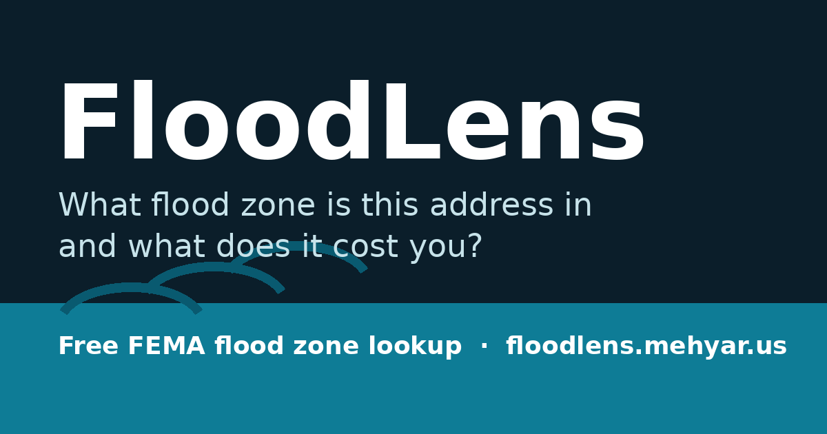 FloodLens — flood risk report